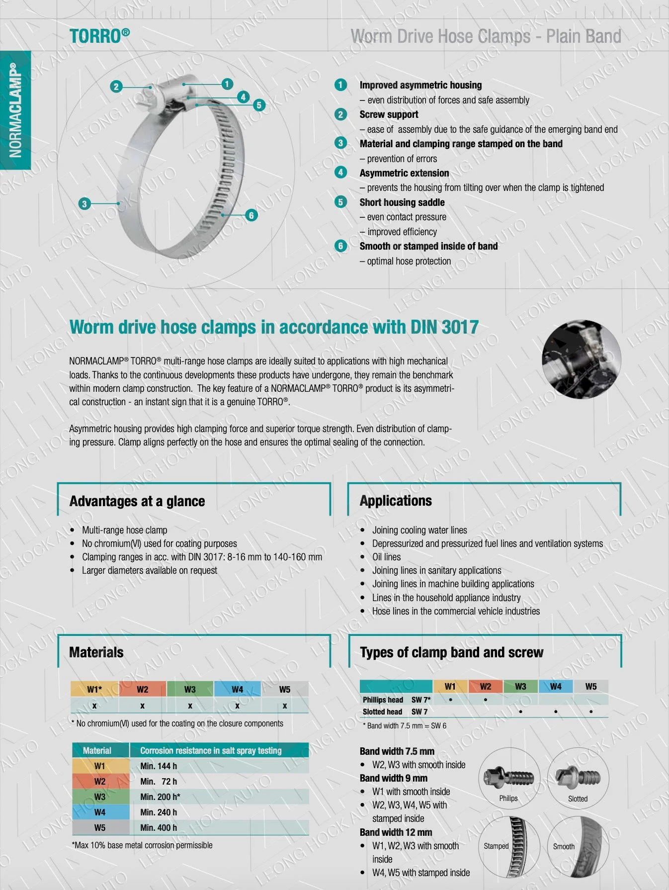 Norma Torro Worm Drive Clamp Spec Sheet