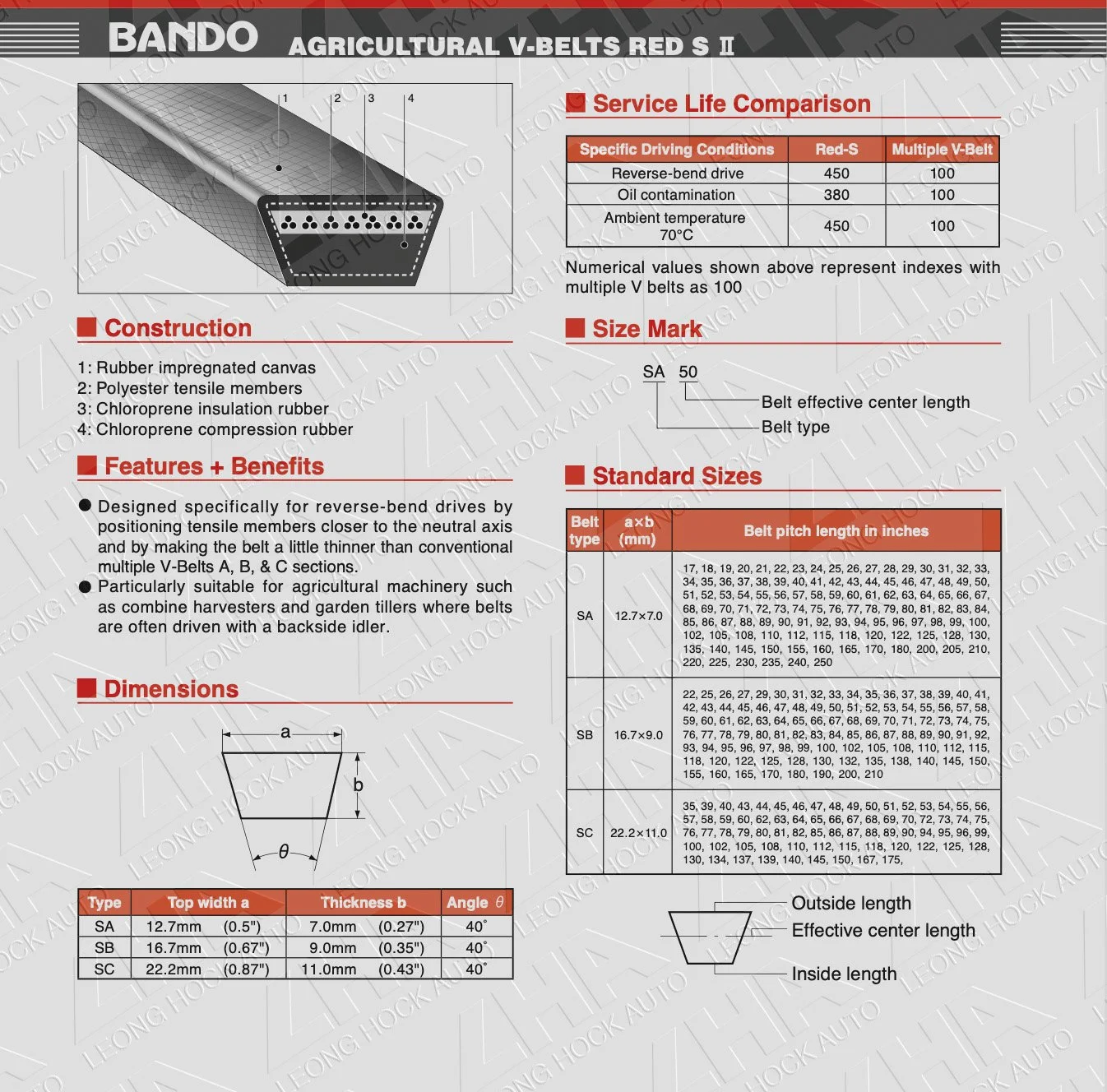Agriculture Wrapped V Belt Spec Sheet