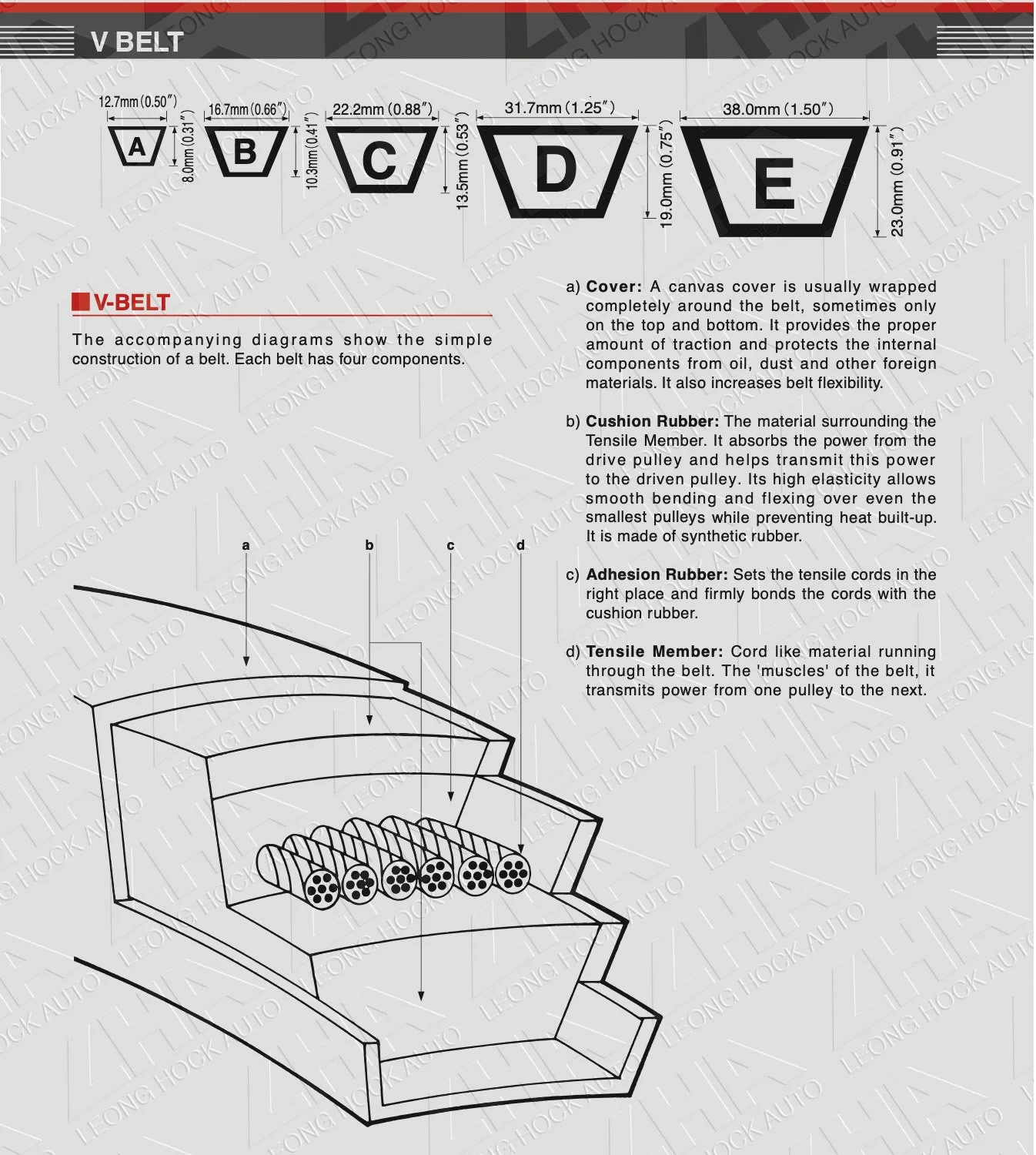 V Belt Spec Sheet