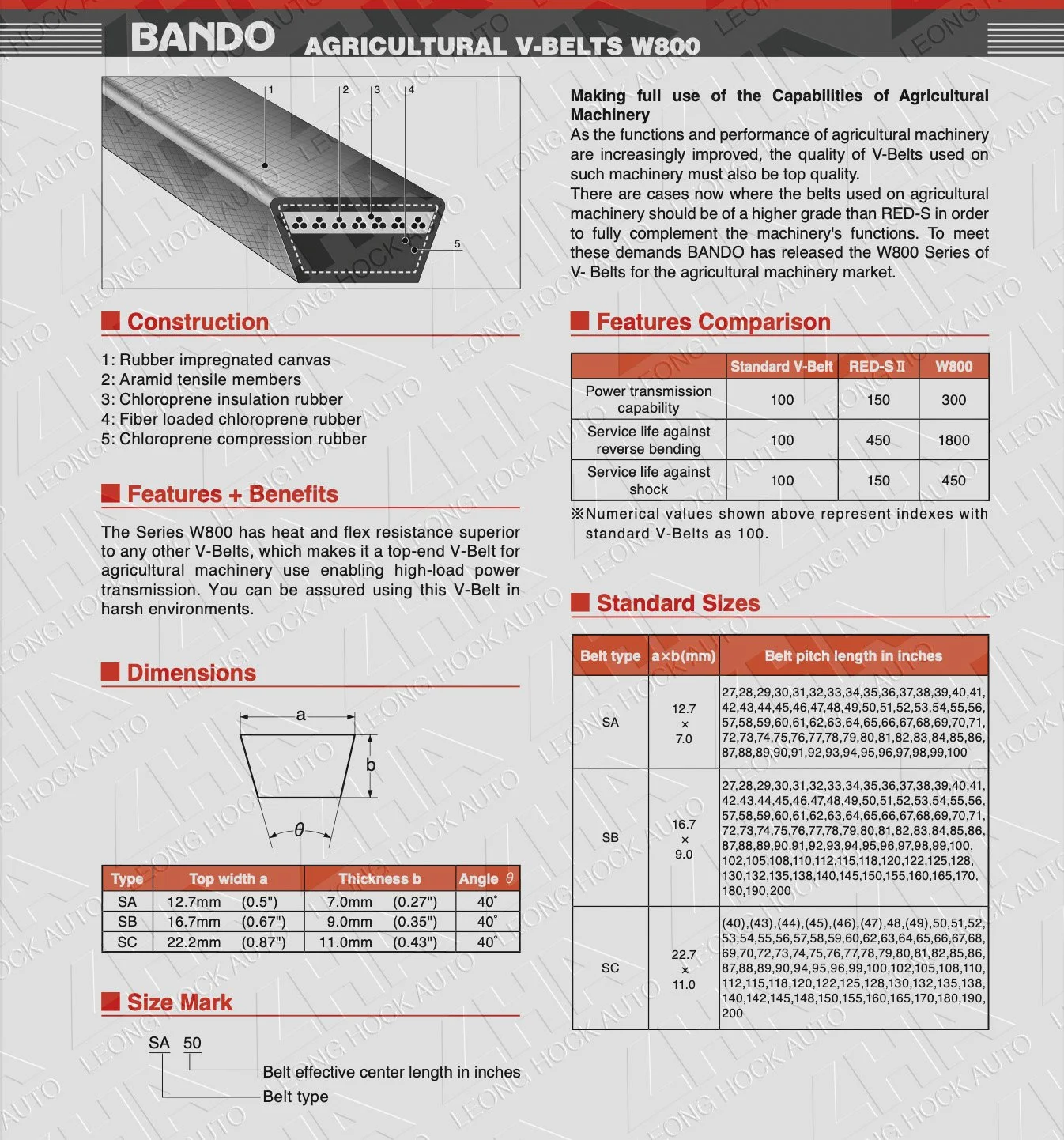 Agriculture Wrapped V Belt Spec Sheet
