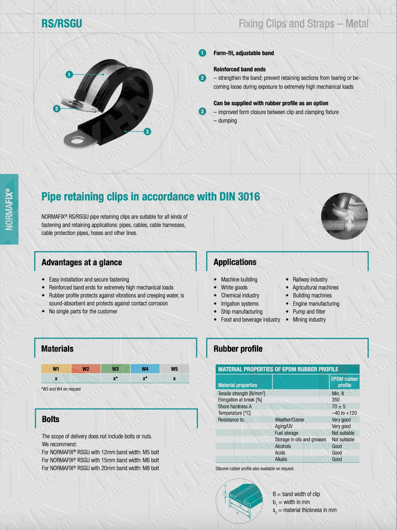 Norma RSGU Pipe Retaining Clip Spec Sheet