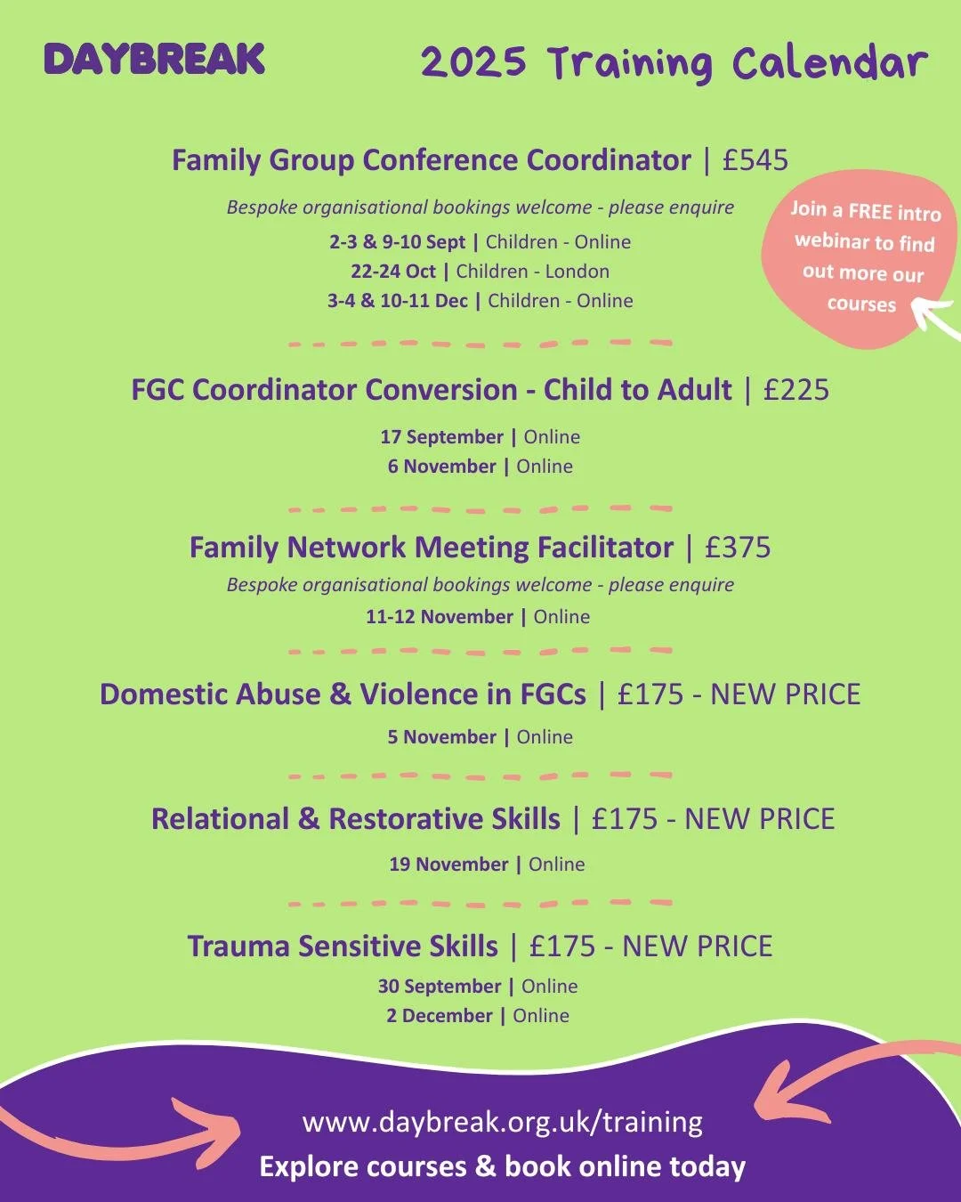 Miss out on our September dates for Family Group Conference Coordinator training? We have two more courses scheduled for 2025. Join us in London for our in-person course in October, or take part online in December. 
Whichever you choose, book soon a