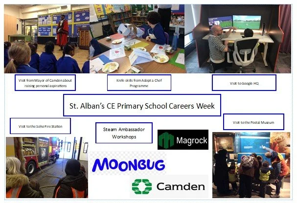 Careers Week at St Alban's CE Primary School, Camden