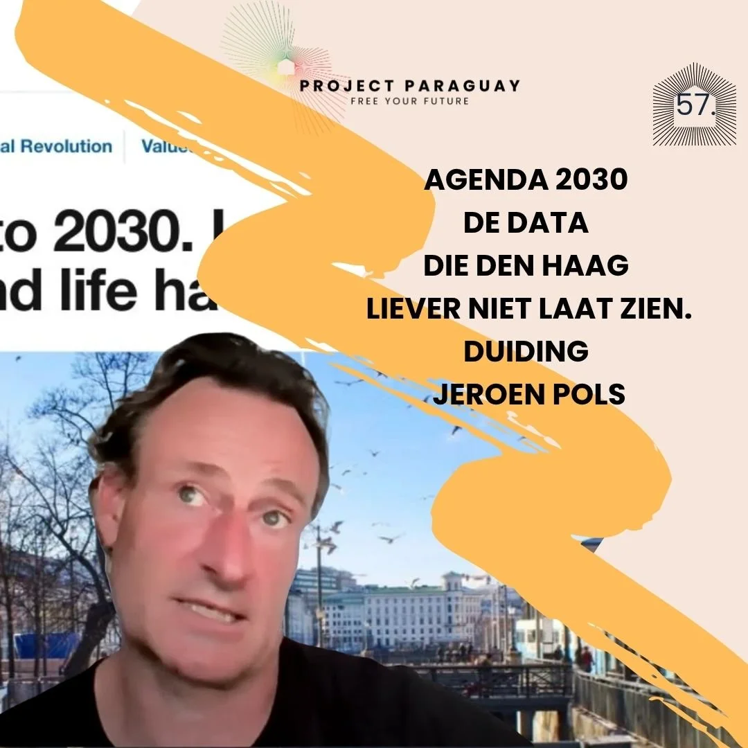 Agenda 2030, de data die Den Haag liever niet laat zien. Duiding Jeroen Pols