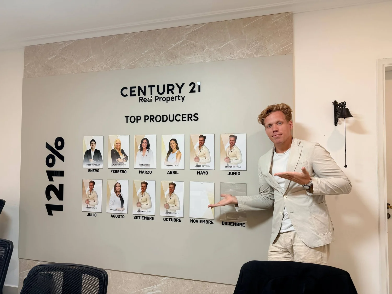 Lester Rietveld voor de Century21 Top Producers muur in Asunción