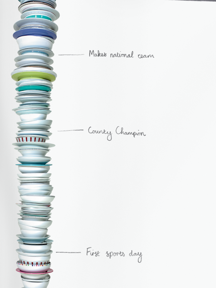 FAIRY LIQUID - TV & Print