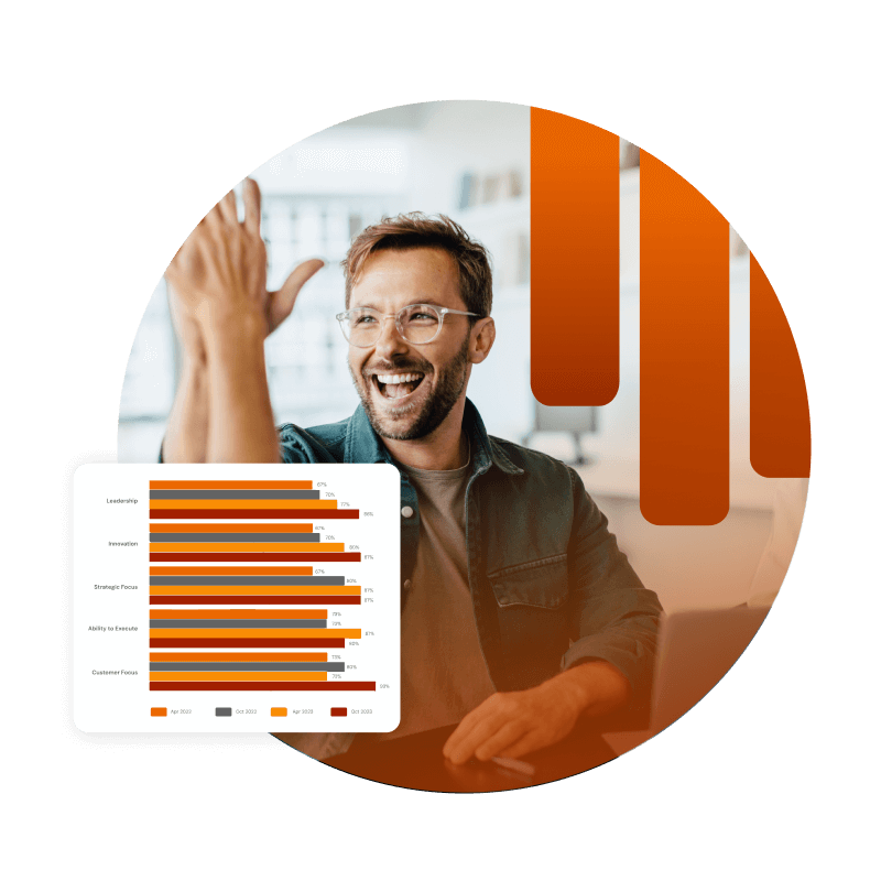 A smiling man in glasses high-fives another person while sitting at a desk with a laptop, with charts and graphs overlayed, in a bright office setting.