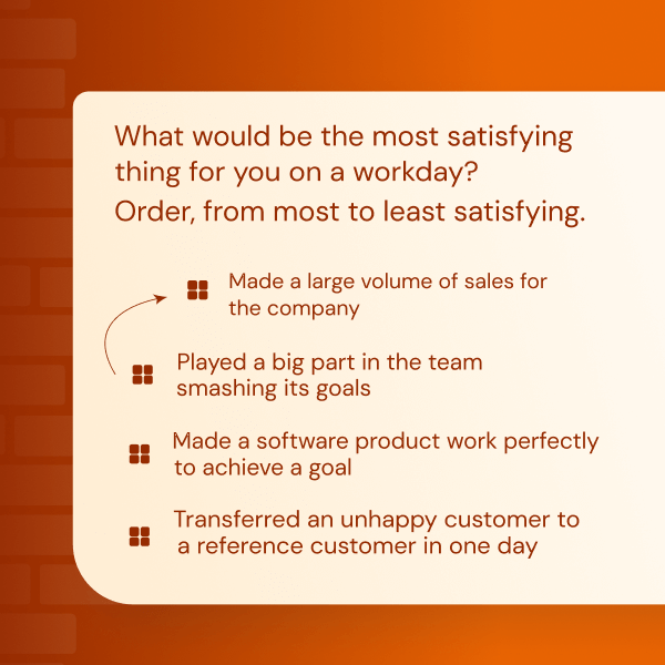 A survey question asking what would be most satisfying on a workday, with options ordered from most to least satisfying: making a large volume of sales, playing a big part in the team smashing its goals, making a software product work perfectly to achieve a goal, and transferring an unhappy customer to a reference customer in one day.
