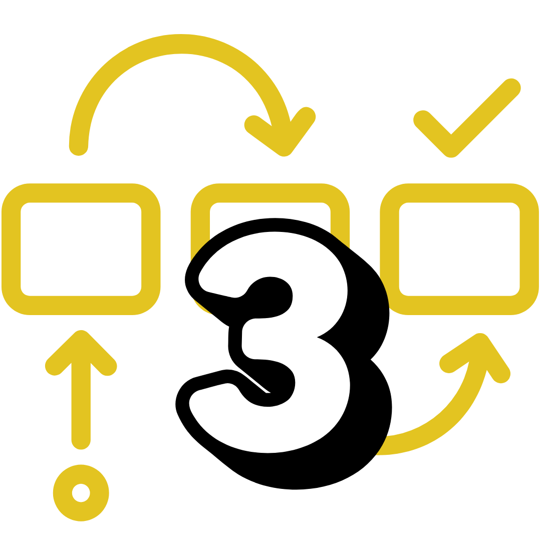 The Human + AI Collaborative Workflow