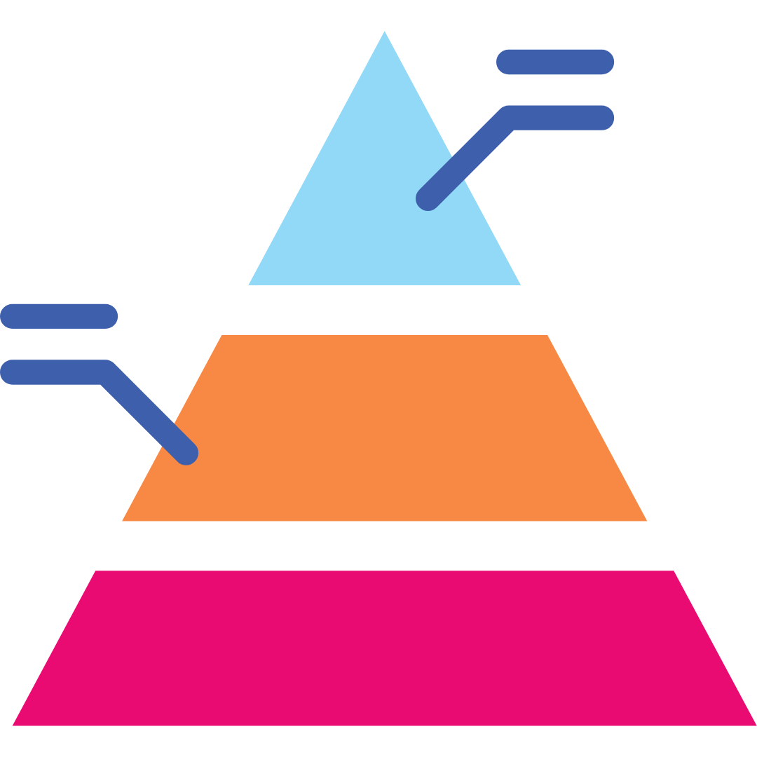 2. We Offer Tiers of Transformation