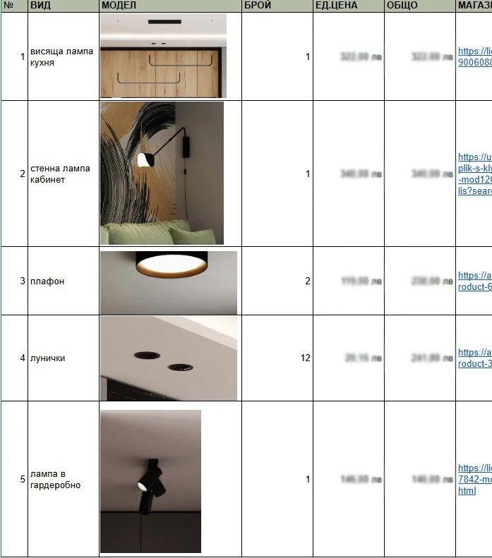 A product catalog showing various types of lighting fixtures, including a kitchen hanging lamp, a wall lamp in an office, a ceiling chandelier, ceiling spotlights, and a wardrobe lamp.