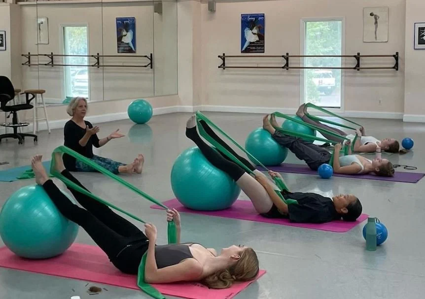 Testing Blog Post Title