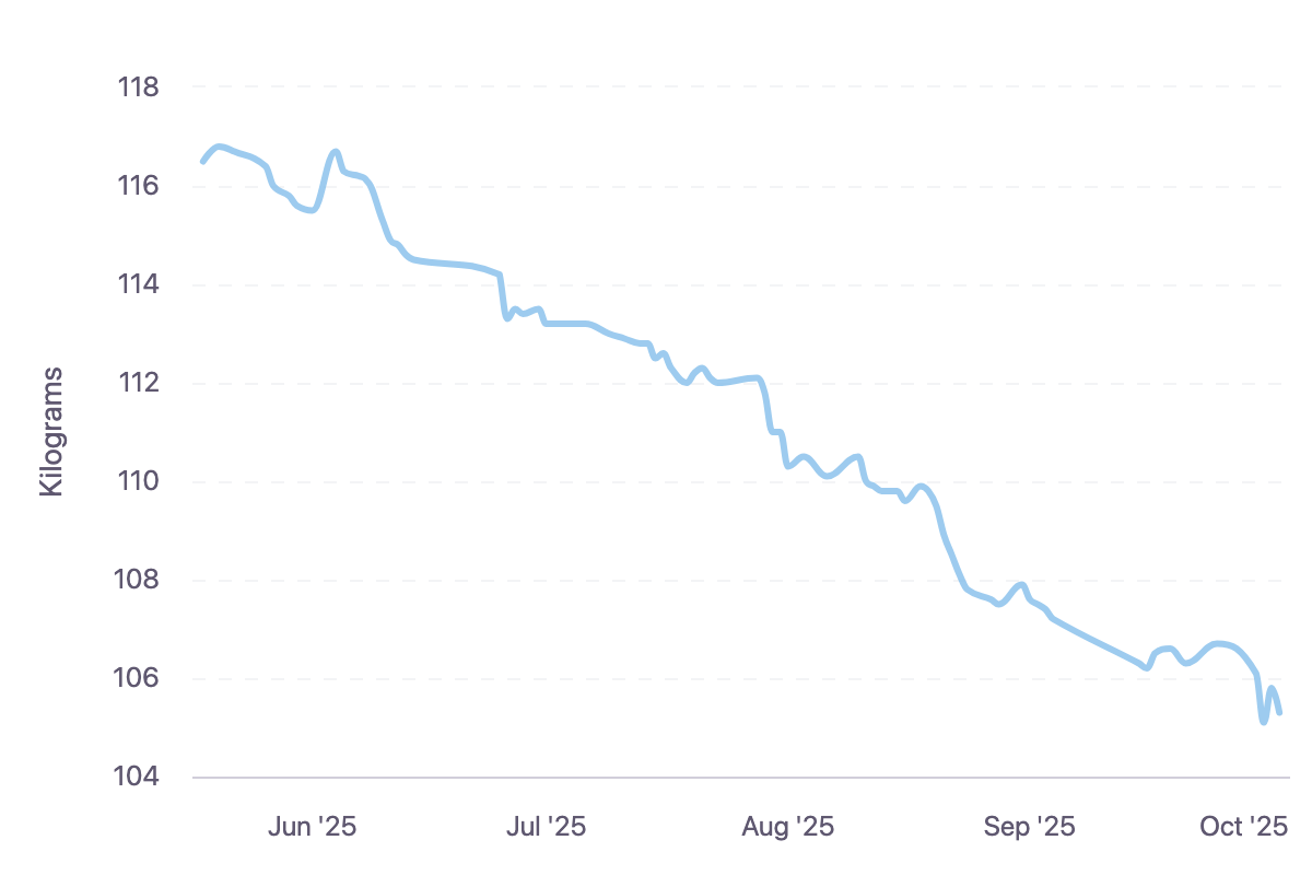 chart(6).png