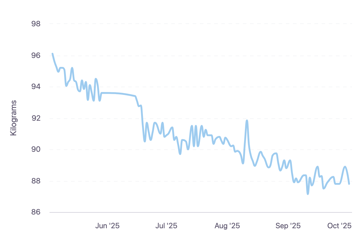 chart(5).png
