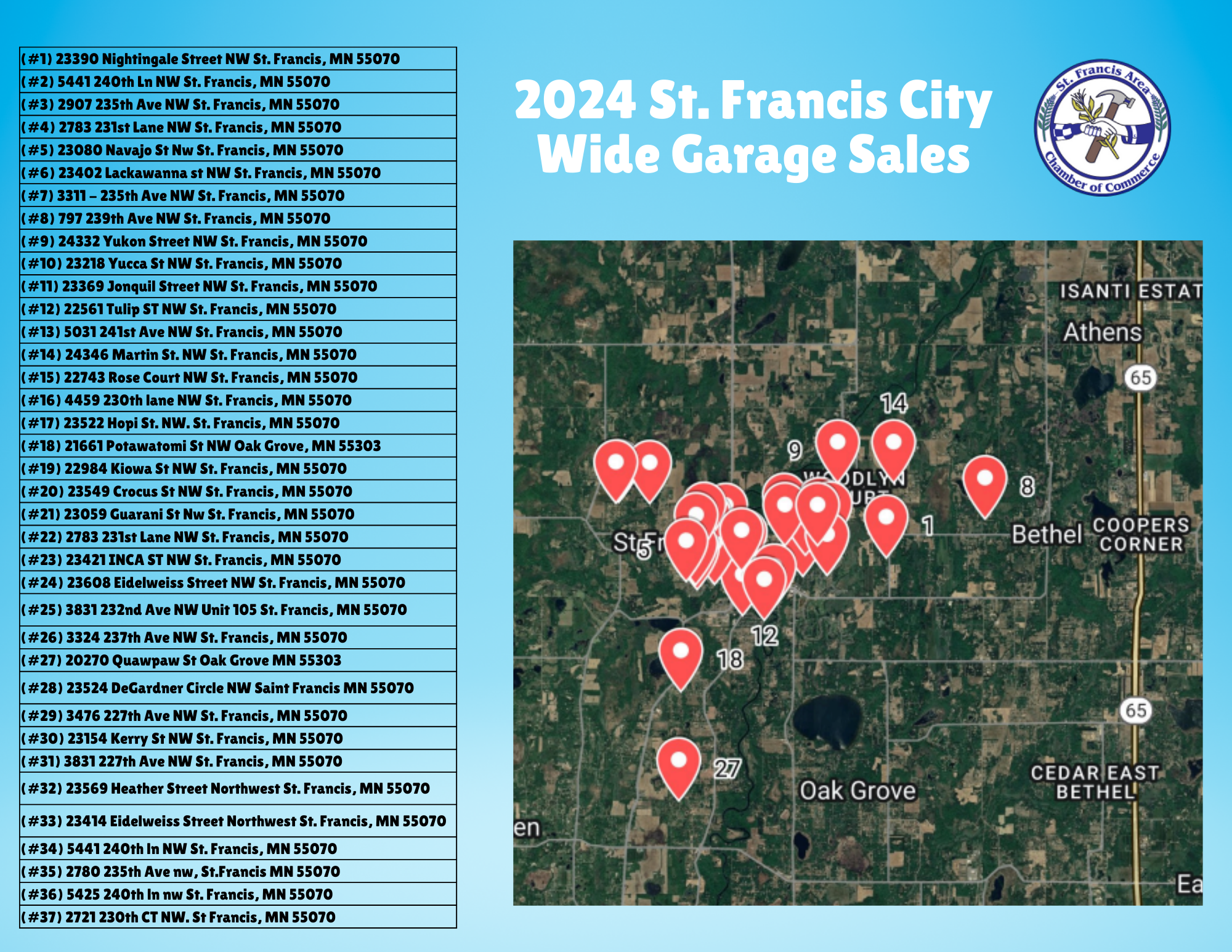 City Wide Garage Sale — St. Francis Chamber