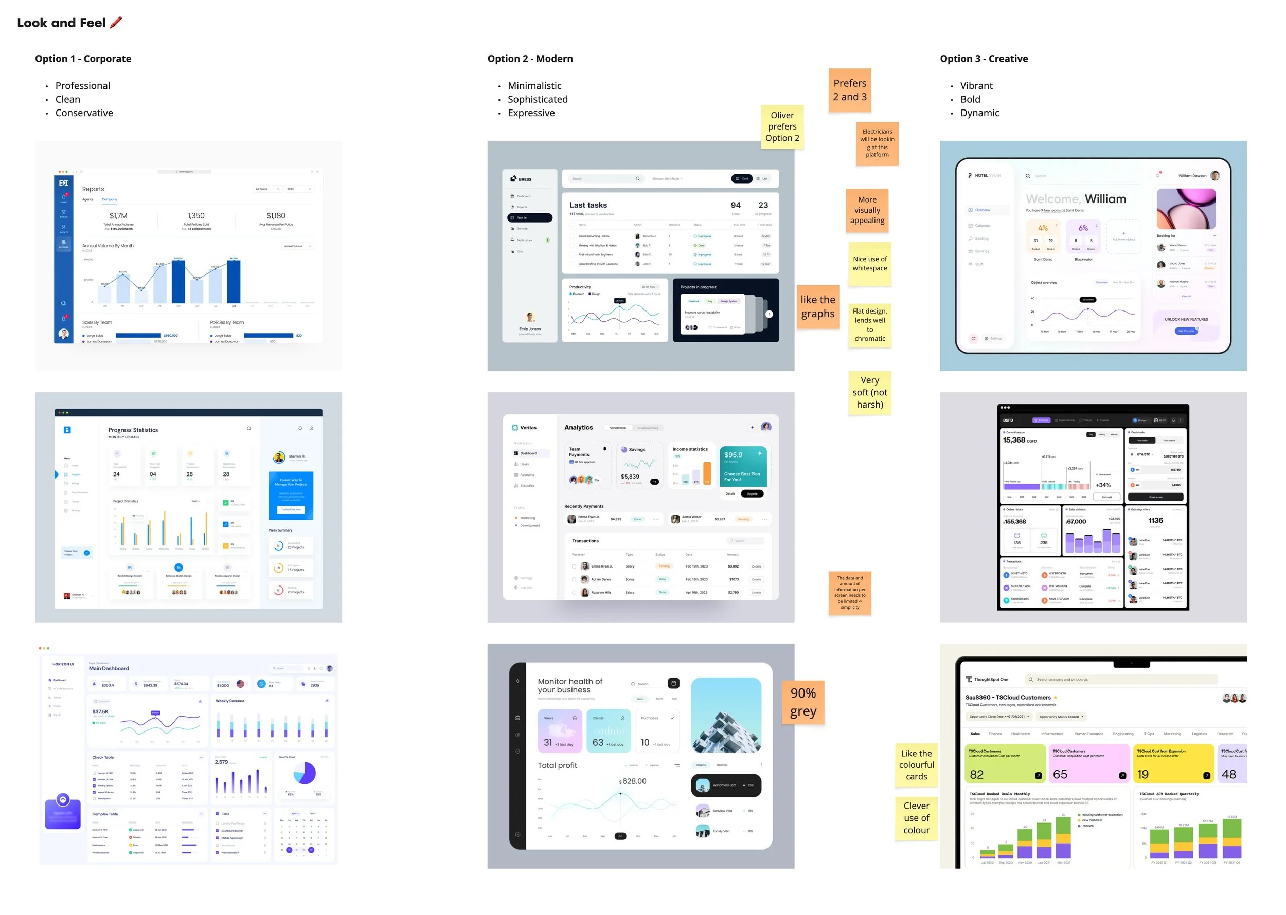 Look and feel exploration