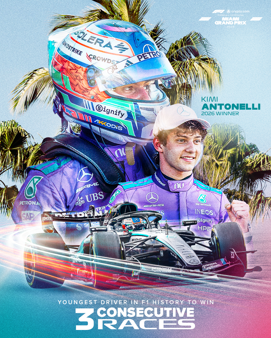 4x5 Kimi Win.png