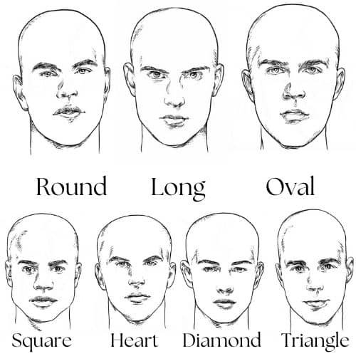 The Right Haircut for Your Face Shape — RIVMONT
