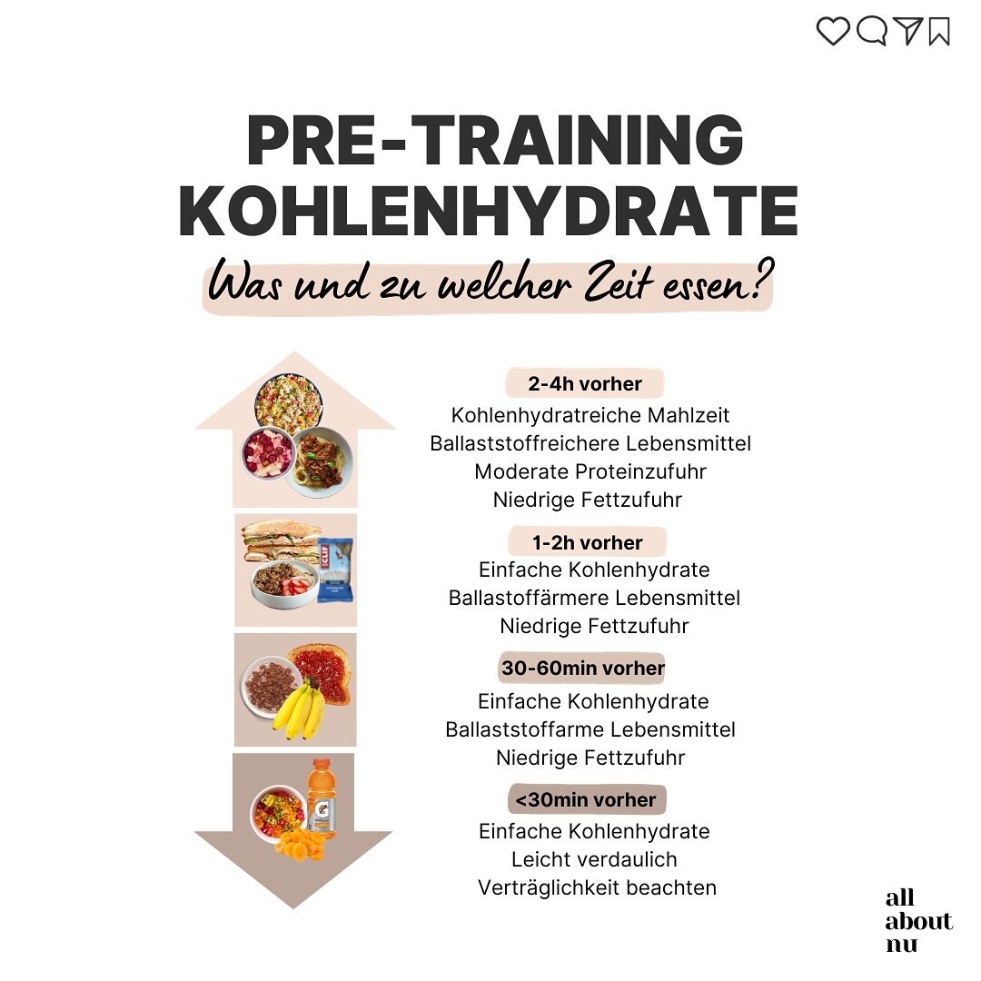 Was esse ich vor dem Training?💪🏼

🔋Vor einer Trainingseinheit ist es wichtig, dass du als Athlet deine Speicher auff&uuml;llst, um deine Leistung aufrechtzuerhalten. In dieser Zeit sind Kohlenhydrate die wichtigste und bevorzugte Energiequelle des