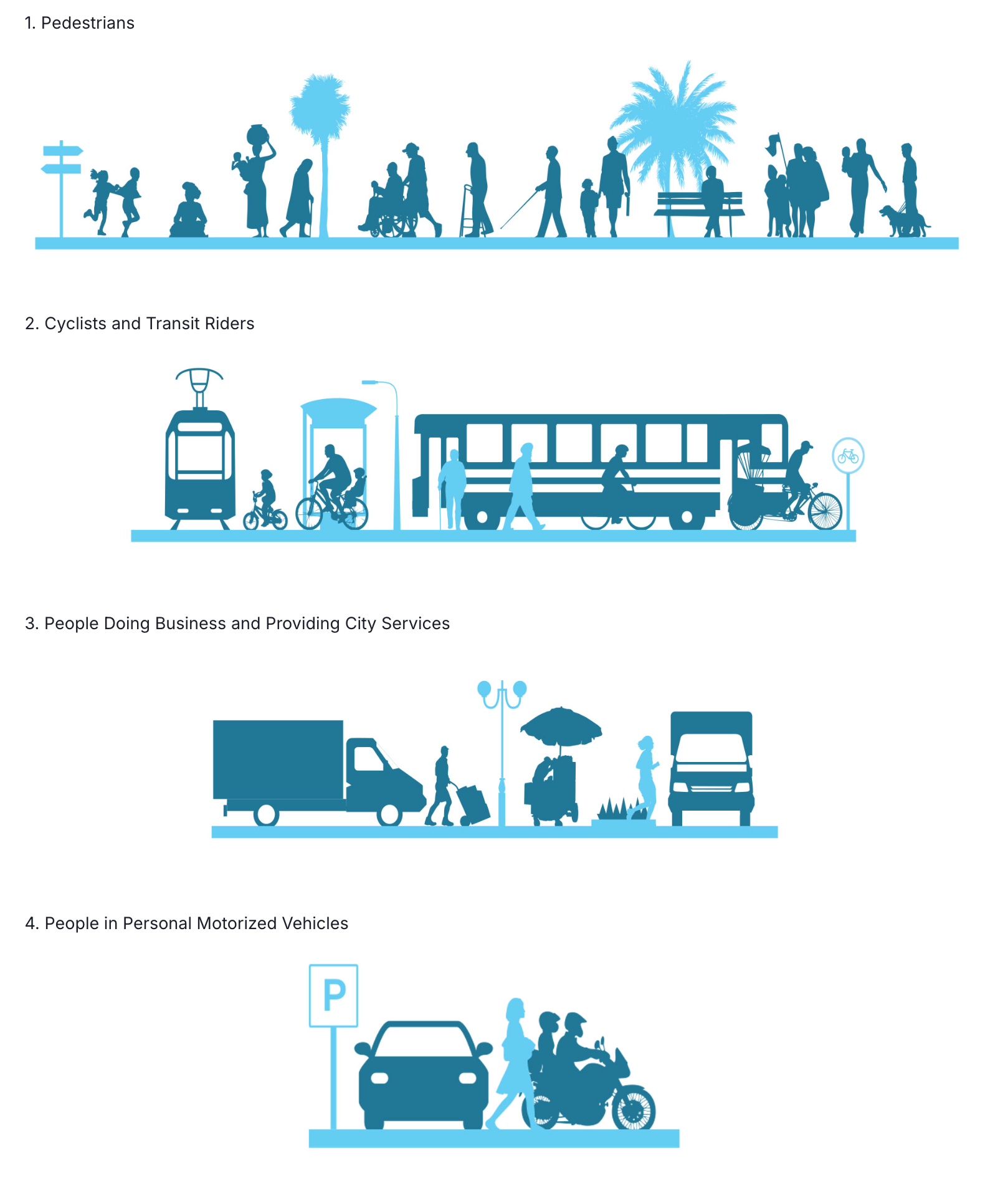 Global Street Design Guide