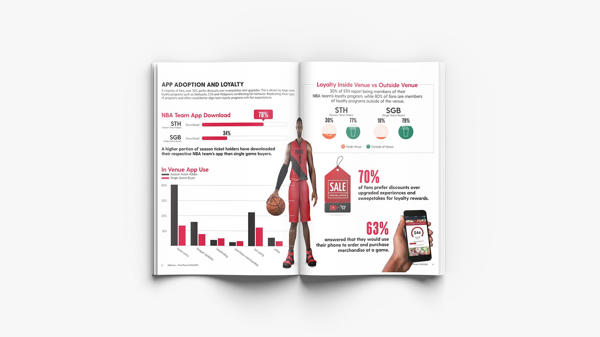 NBA-MobileReport_Pg7-8-Recovered.jpg