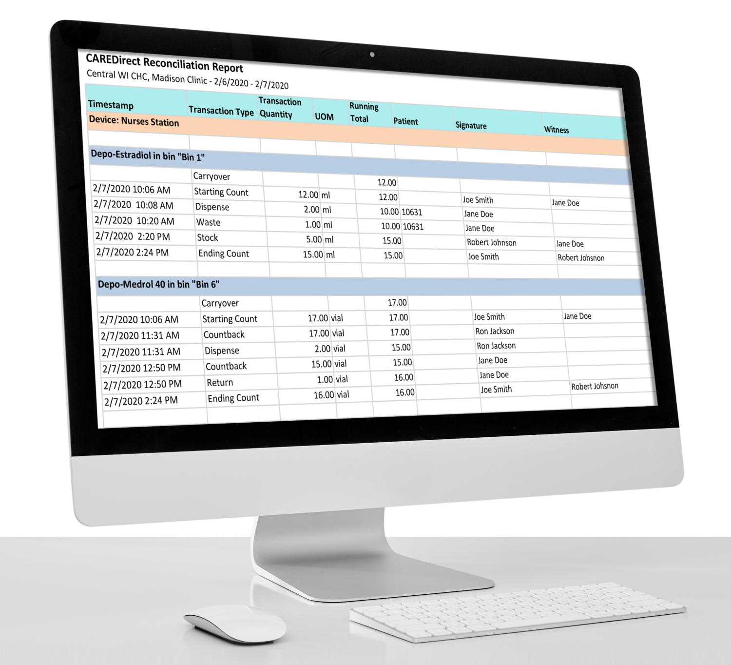 A MedServe report open on a desktop computer.