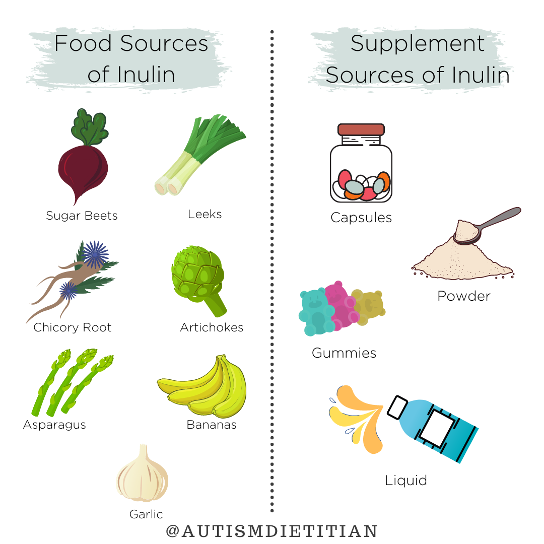What Is The Difference Between Inulin And Fos Inulin | The Nourishing Autism Collective