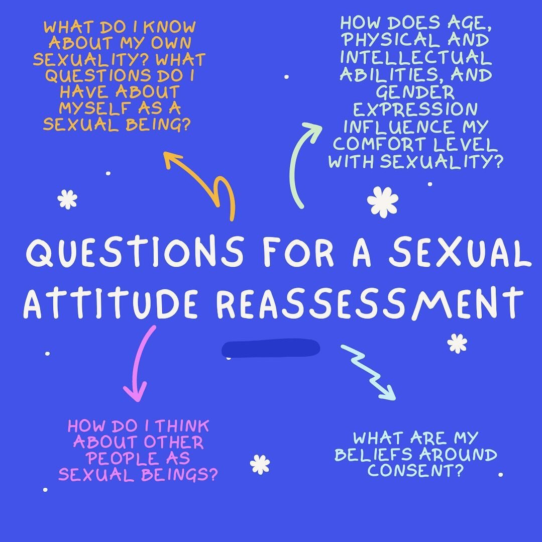 How do these questions make you feel?? Our SAR is meant to help you get into your body and out of your head when reflecting on sexuality! 

There are still some spots available for our Sexual Attitude Reassessment on May 29 &amp; 30 in Edmonton! Sign
