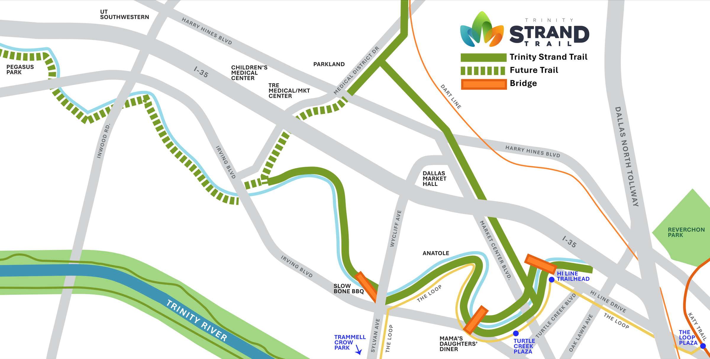 Map of the Trinity Strand Trail in Dallas, showing the completed trail, future segments toward Pegasus Park, bridges, the Hi Line Trailhead, Turtle Creek Plaza, and connections to The Loop and the Katy Trail
