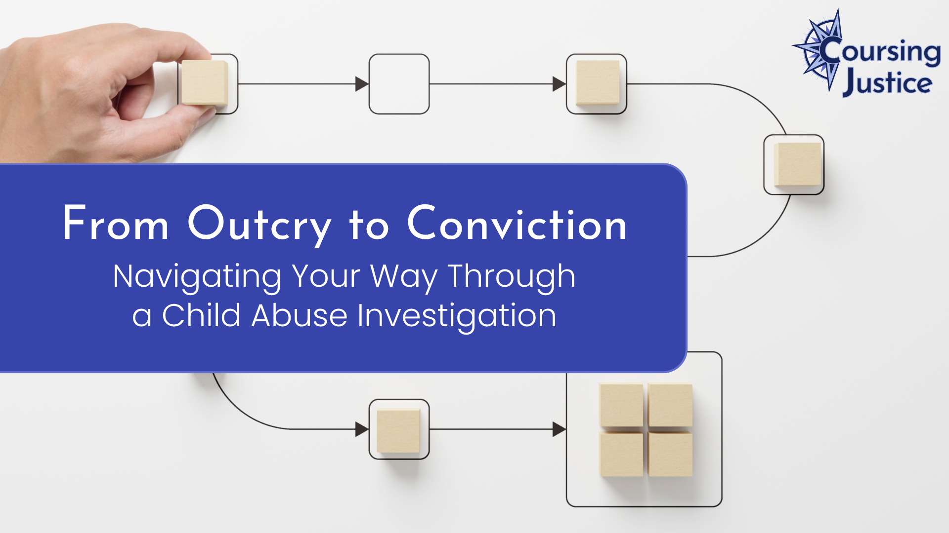 Title slide for workshop titled "From Outcry to Conviction: Navigating Your Way through a Child Abuse Investigation"
