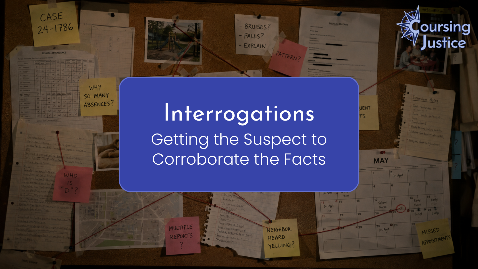 Title slide for workshop titled "Interrogations: Getting the Suspect to Corroborate the Facts"