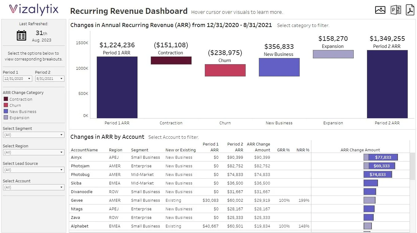 Period over Period.jpg