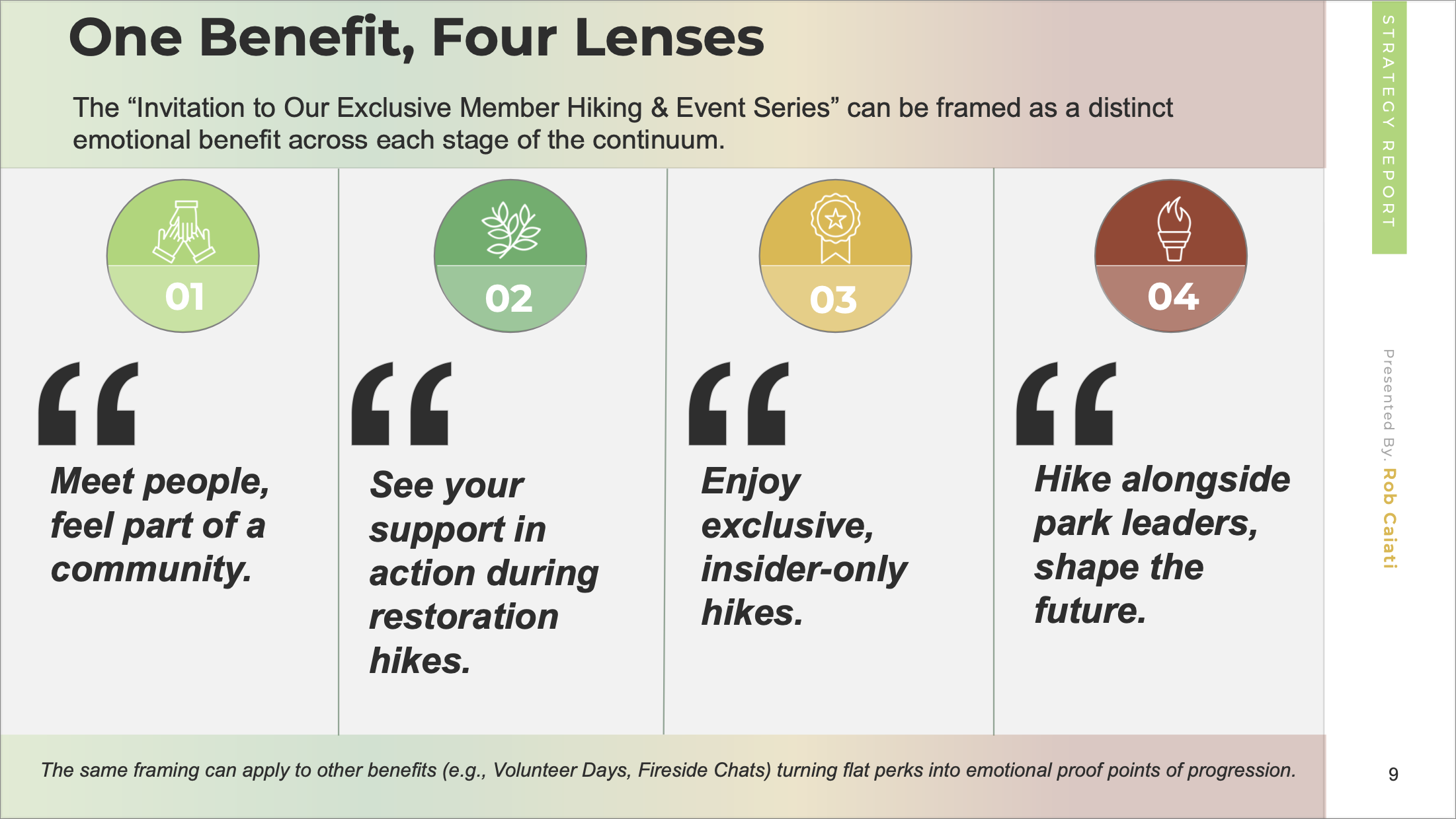 Reframing shared benefits to reinforce emotional progression across tiers