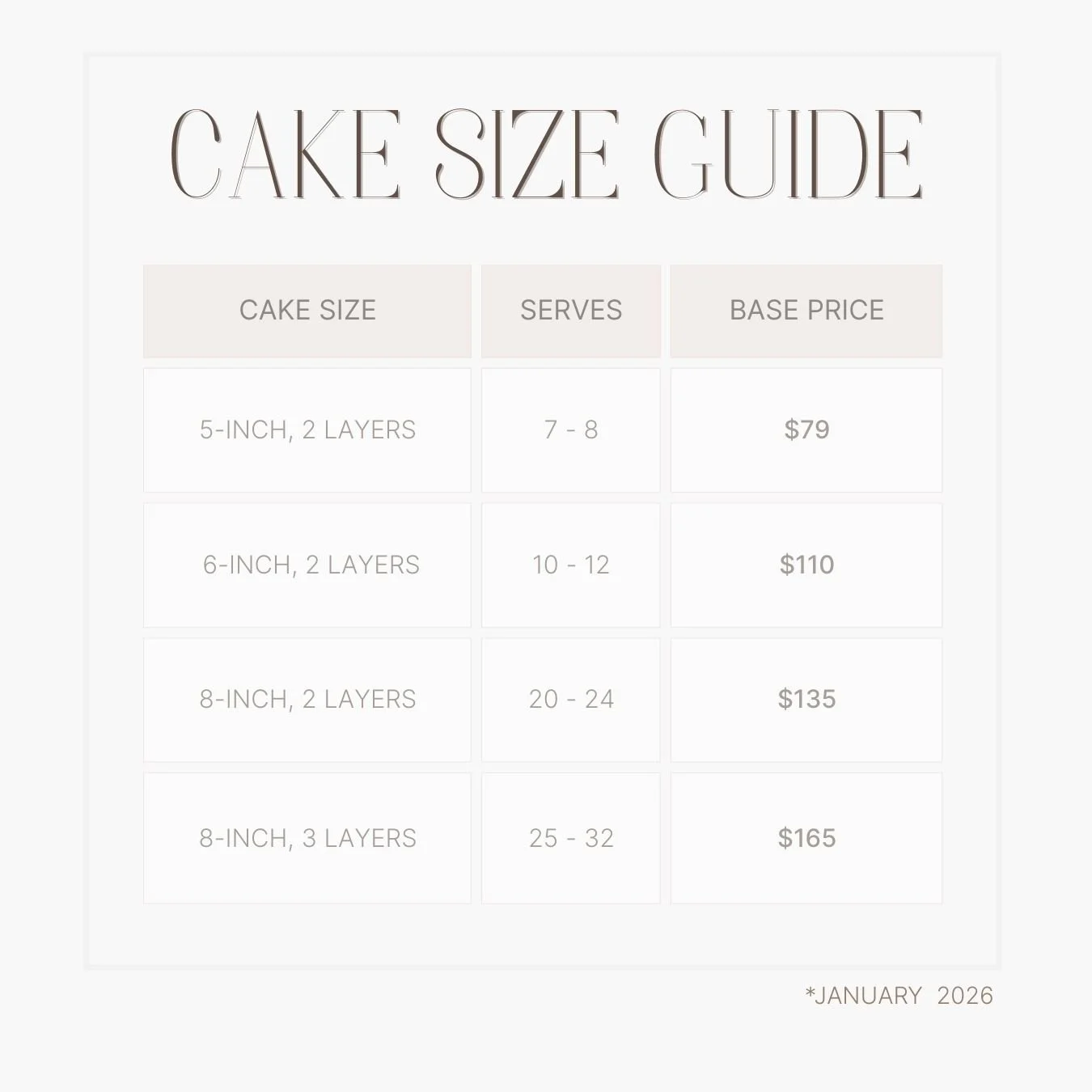 CAKE SIZE GUIDE - Sweetheart Design.jpg