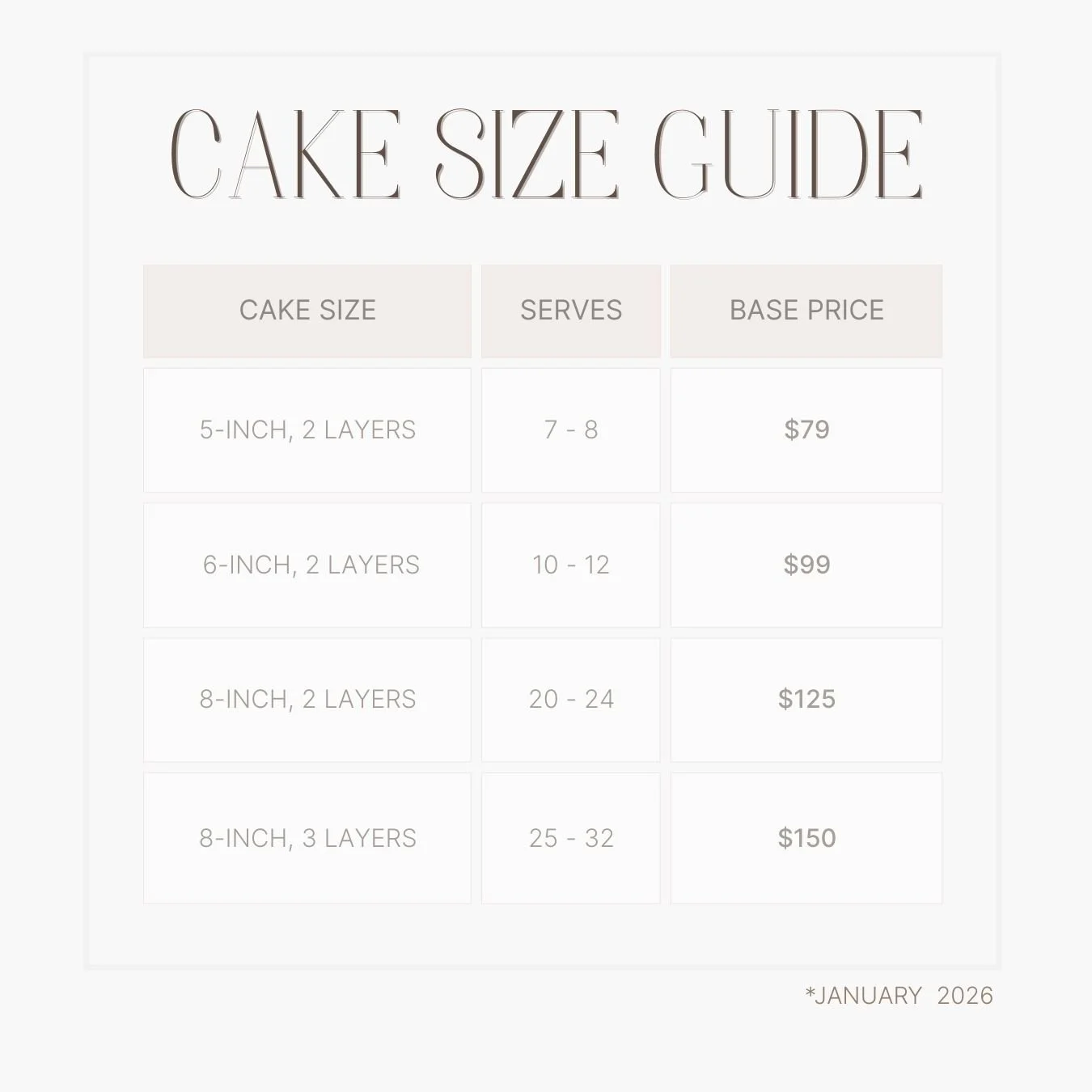 CAKE SIZE GUIDE - Classic Design.jpg