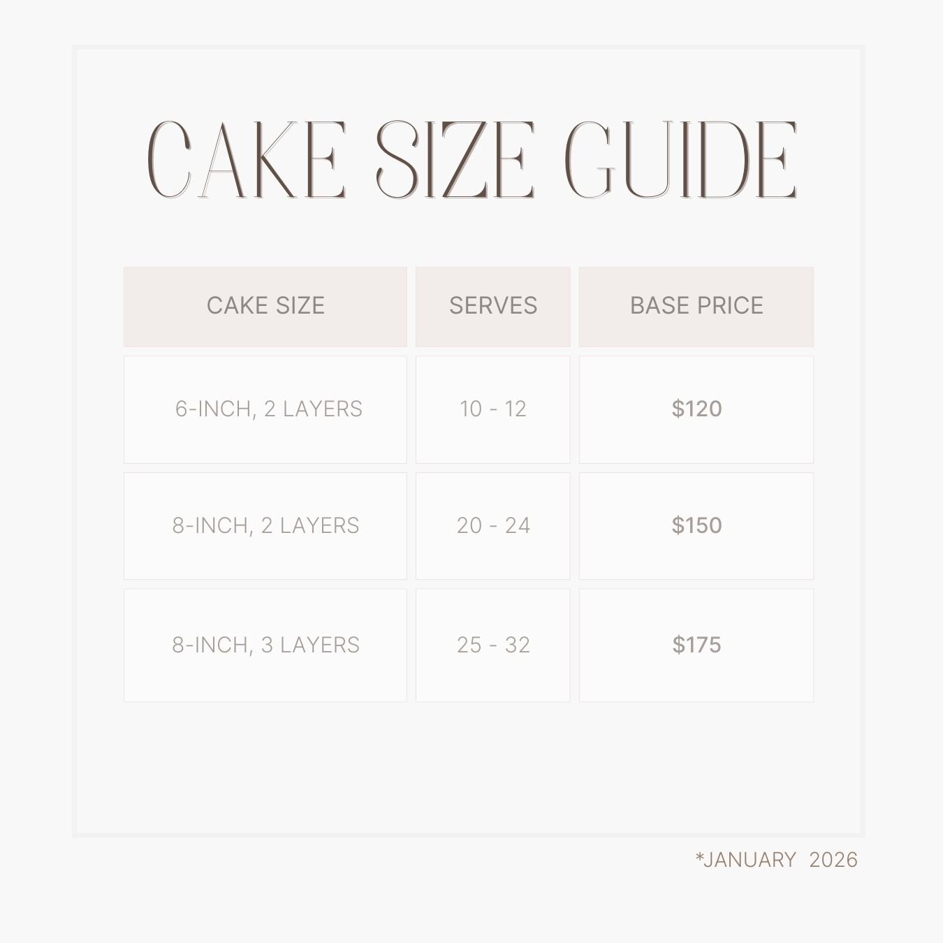 CAKE SIZE GUIDE - Vintage Round Design.jpg
