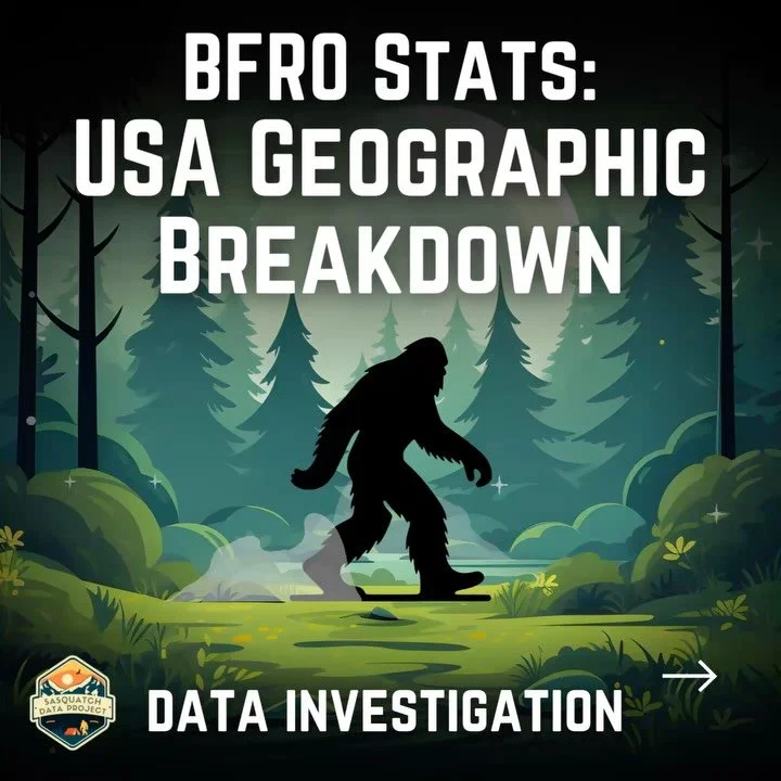 With the 🌿entire🌿 public BFRO dataset parsed the stats are finally starting to roll in. To kick things off, here&rsquo;s how things stand geographically. ✨

The most published reports came out of Washington, and the least North Dakota. Surprisingly