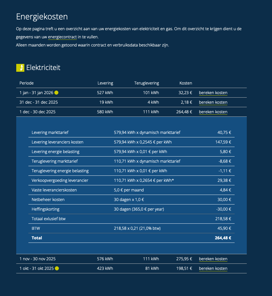 Energiekosten berekenen: inzicht in uw energieverbruik en kosten per maand