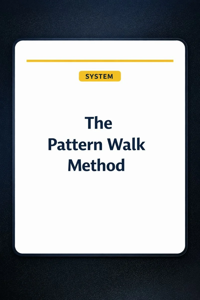 The Pattern Walk: How Professionals Read Betting Markets in Real Time