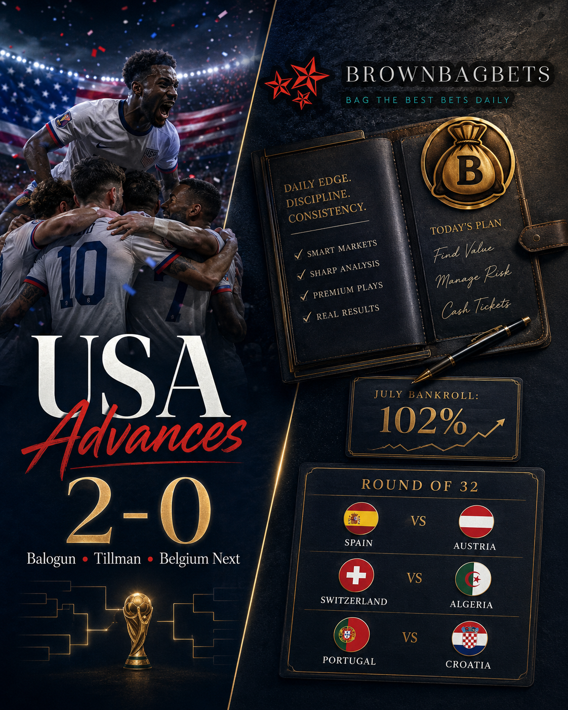 USA Advances, July Starts Green, and the Round of 32 Rolls On