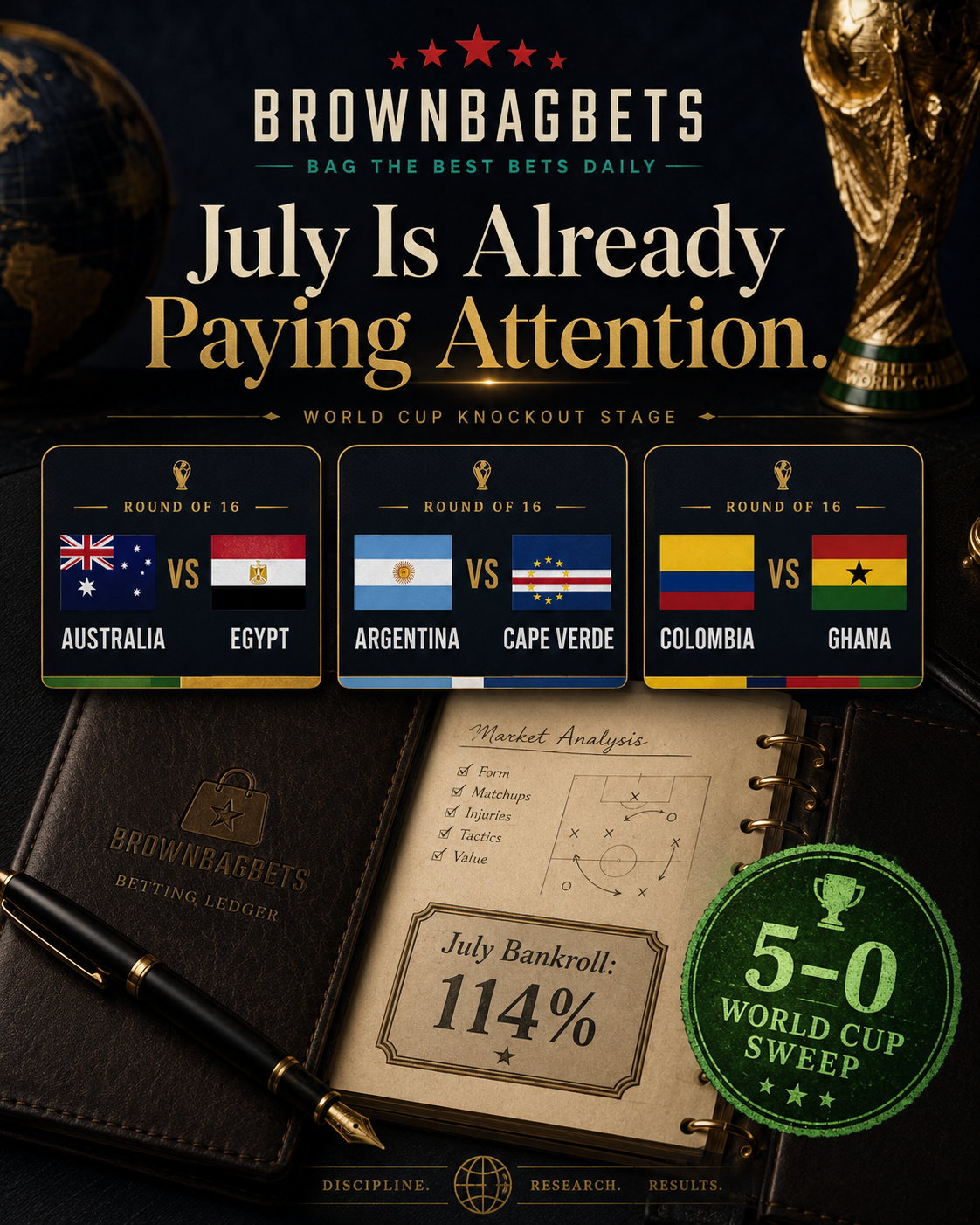 July Is Already Paying Attention