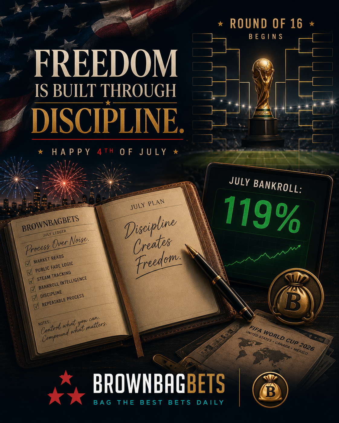 Independence Day, Financial Independence, and the Round of 16