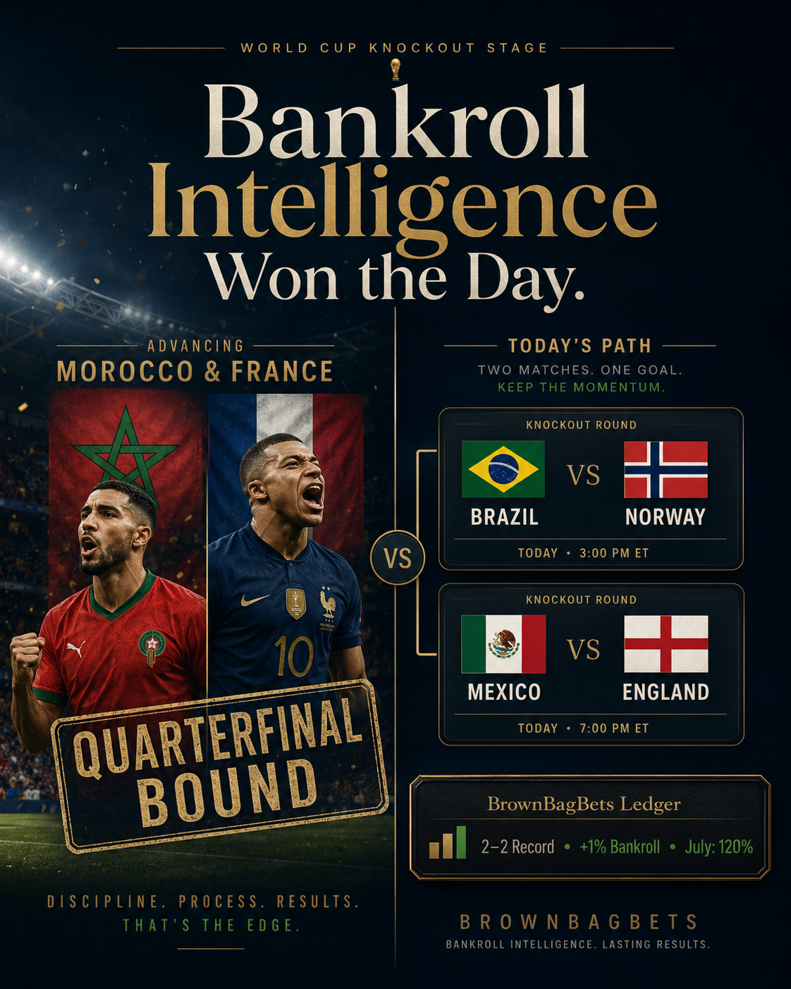 Bankroll Intelligence Won the Day