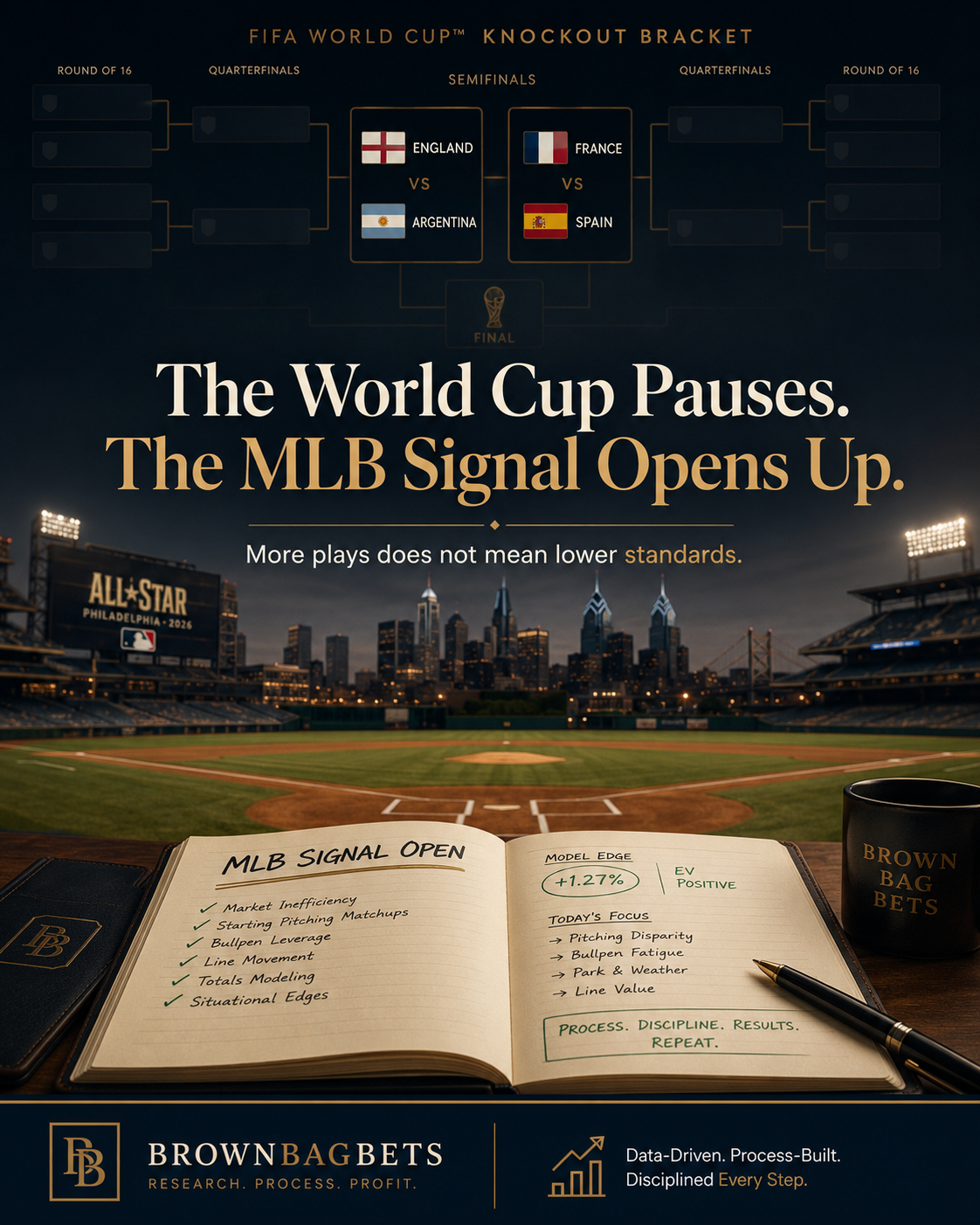 The World Cup Pauses. The MLB Signal Opens Up.