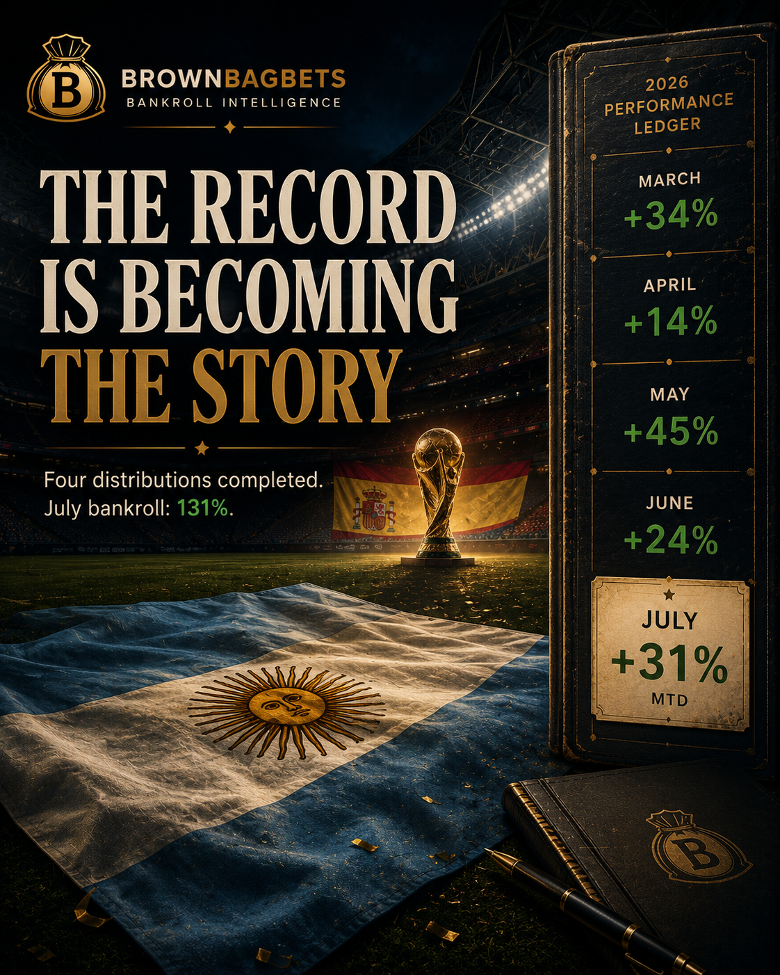The Record Is Becoming the Story