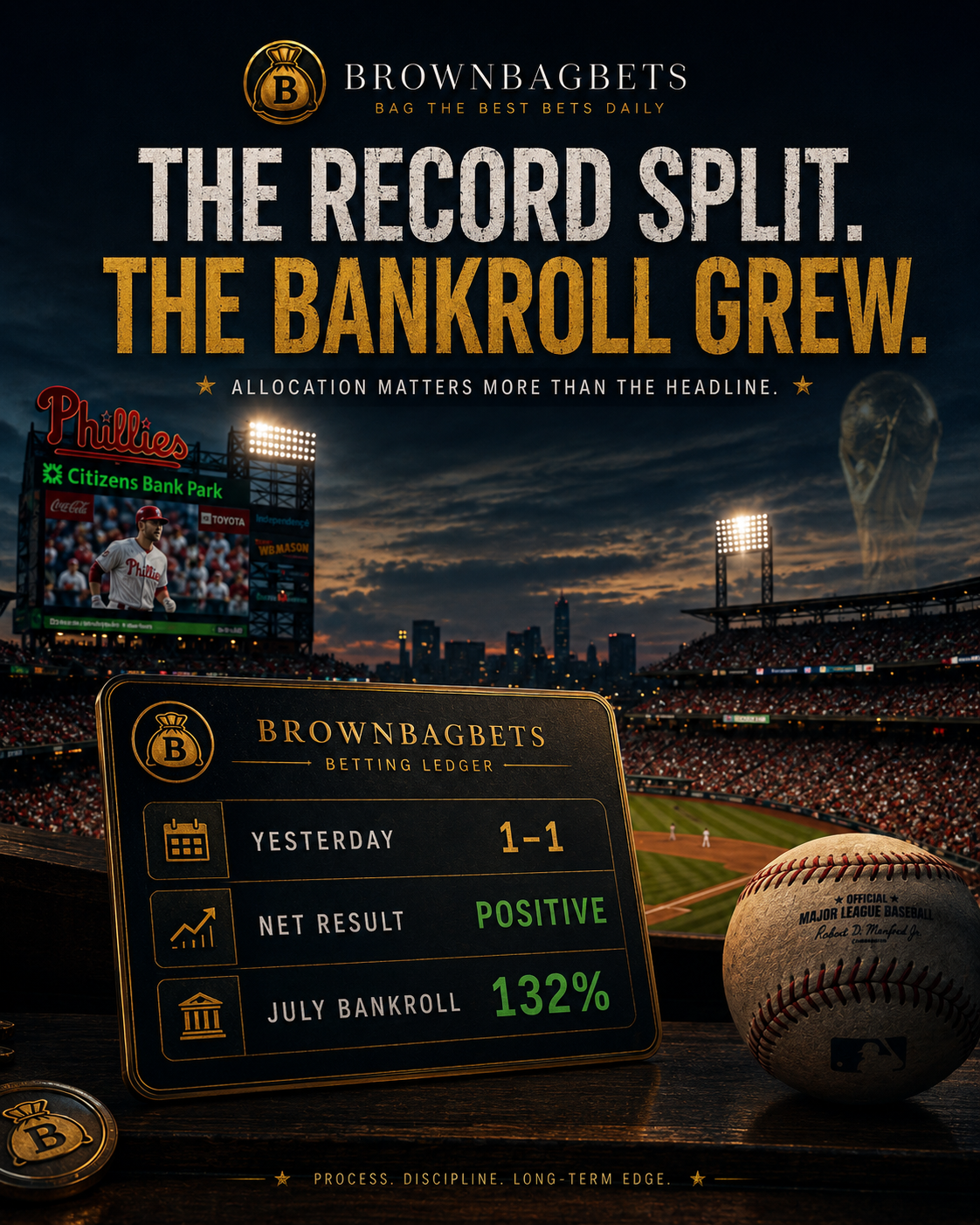 The Record Split. The Bankroll Still Grew.