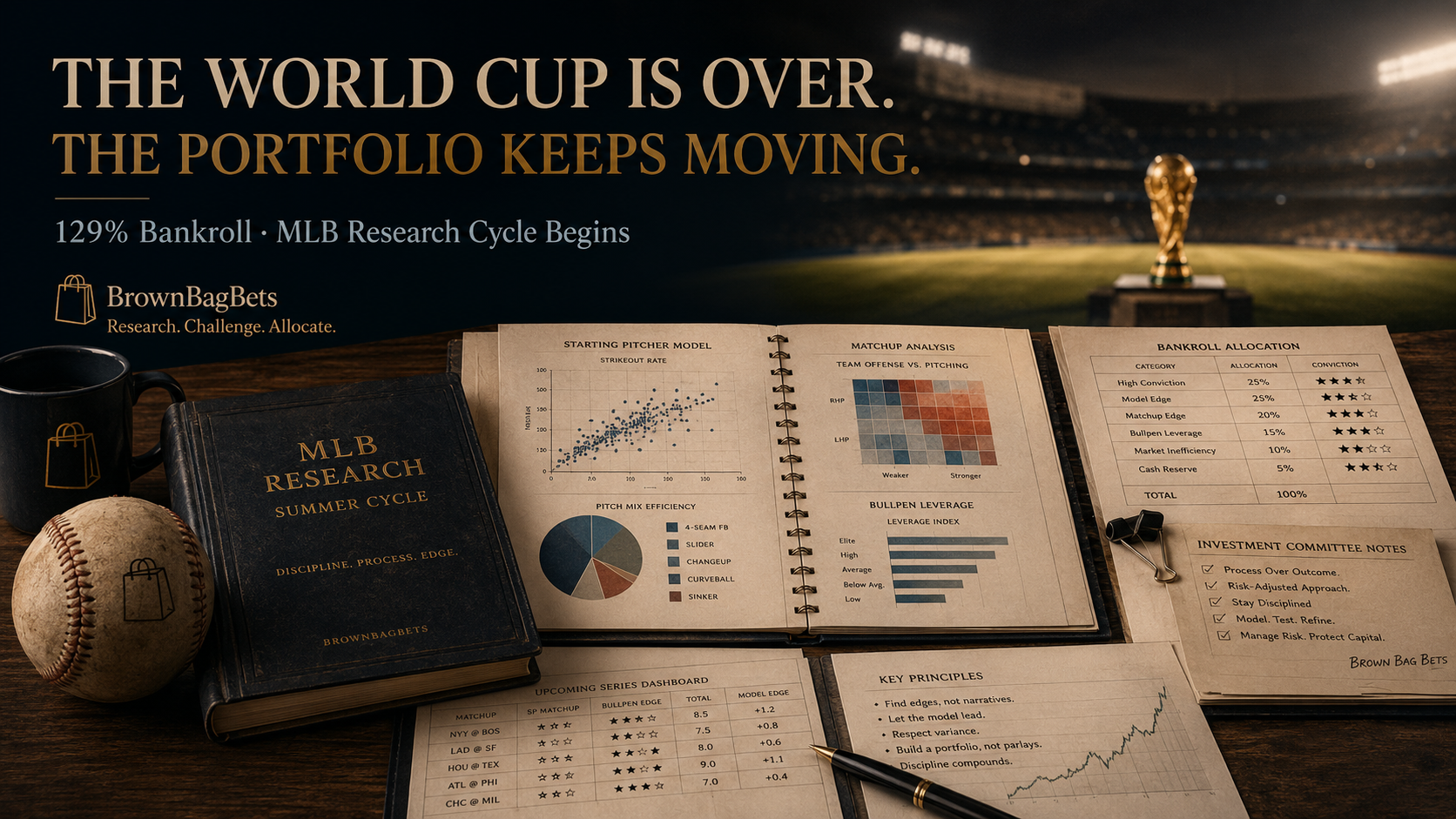 The World Cup Is Over. The July Portfolio Moves On.