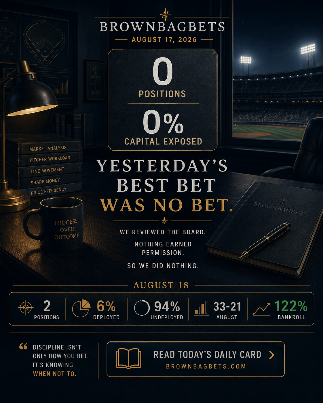MLB Daily Card: Yesterday's Best Bet Was No Bet