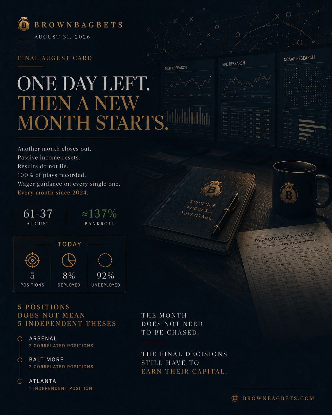 Daily Card: One Day Left in a 137% August