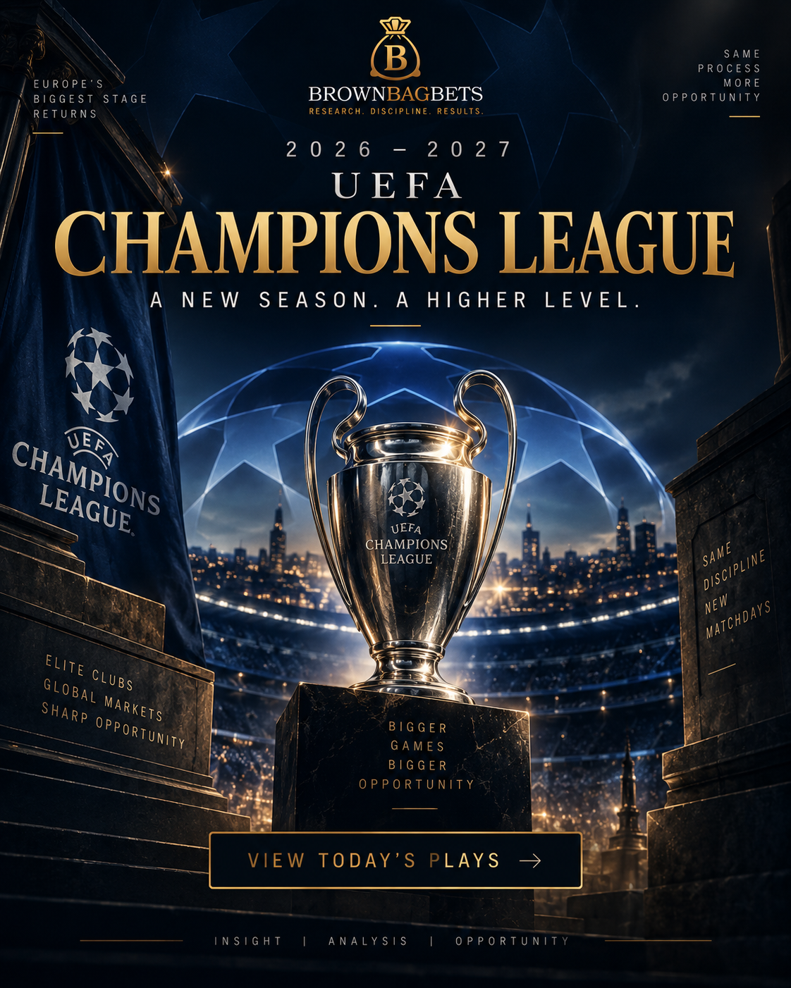September 8, 2026 Daily Card: Champions League Begins. NFL Tomorrow.